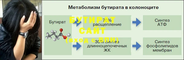прущая мука Сосновка